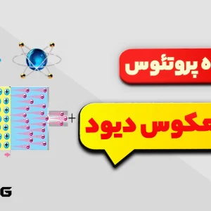 مدار بایاس معکوس دیود